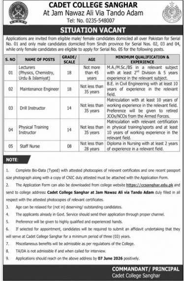 Cc-sangarh-jobs-17-5-26.jpg