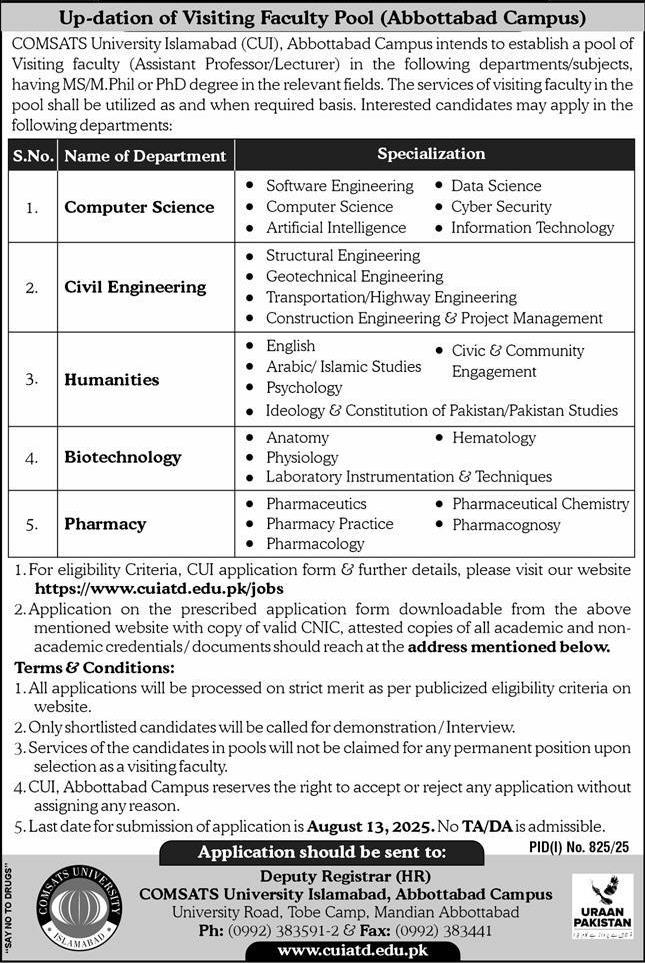 Comsats-jobs-30-1-25.jpg