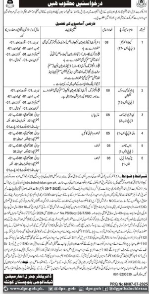 Contract-jobs-8-7-25.jpg