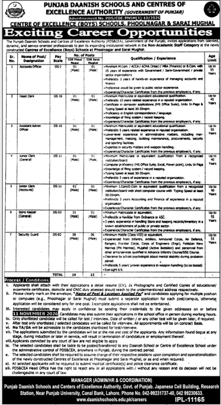 Daanish-jobs-21-10-26.jpg