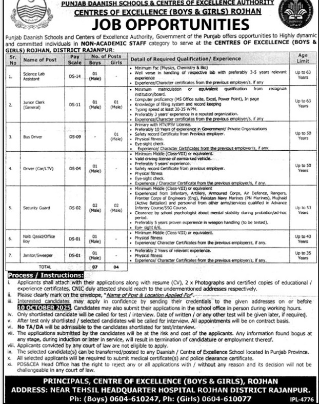 Daanish-jobs-25-9-25.jpg