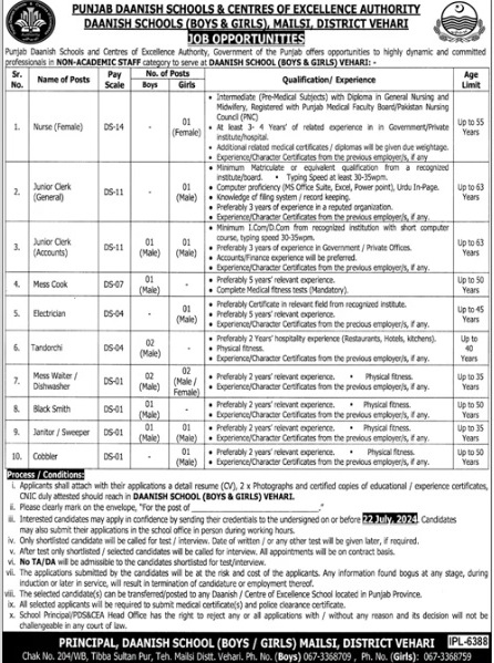 Danish-vehari-jobs-6-7-24.jpg
