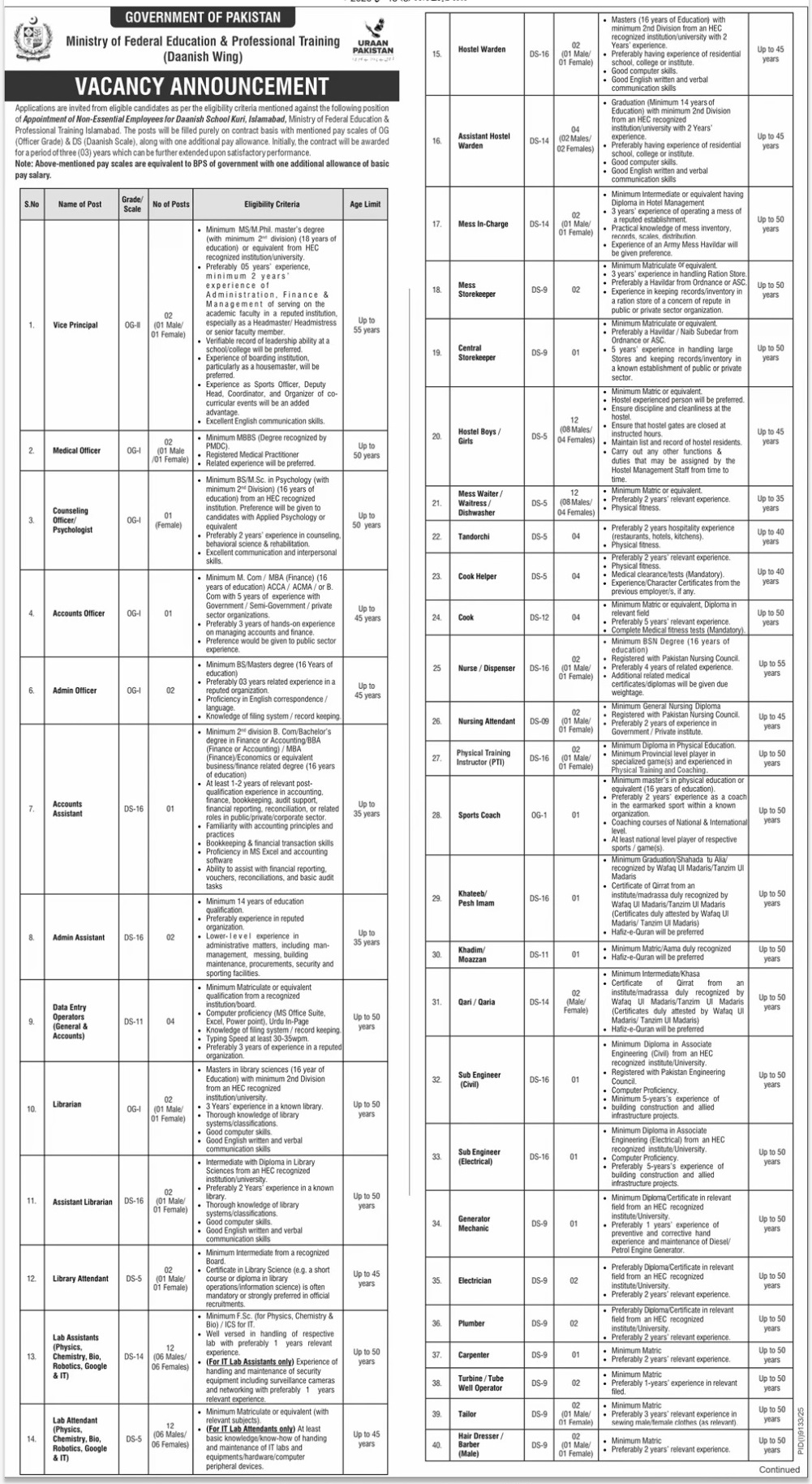 Danish2-jobs-13-5-26.jpg