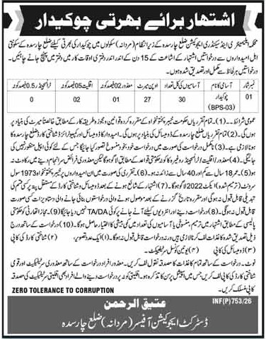 Deo-charsadda-jobs-21-2-26.jpg