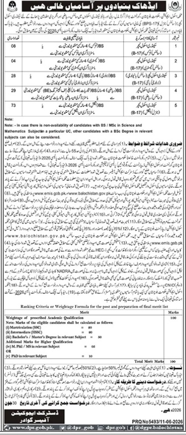 Deo-gwadar-jobs-12-6-26.jpg