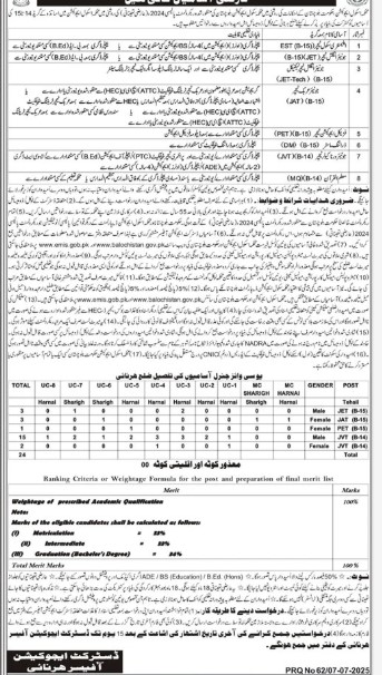 Deo-harnai-jobs-8-7-25.jpg