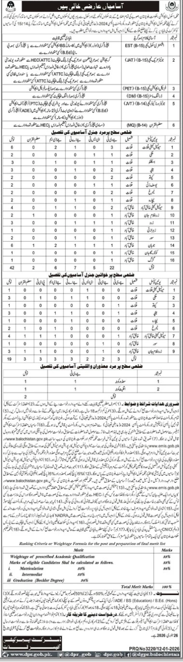 Deo-kalat-jobs-13-1-26.png