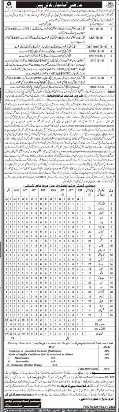 Deo-mastung-jobs-14-1-26.jpg