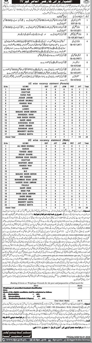 Deo-naseerabad-jobs-17-1-26.jpg