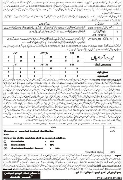 Deo-quetta-jobs-4-7-25.jpg