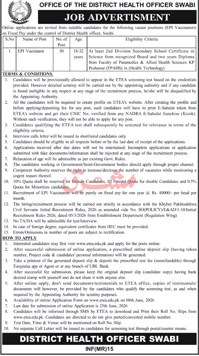 Dho-swabi-jobs-5-6-26.jpg
