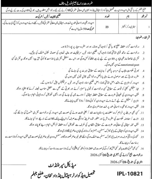 Dhq-jhelum-jobs-18-10-26.jpg