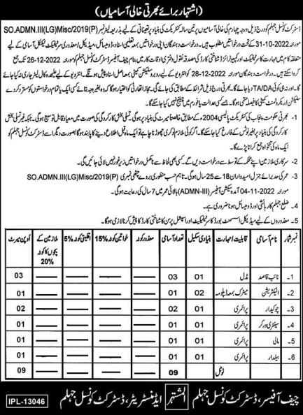 District-council-jhelum-jobs-16-12-22.jpg