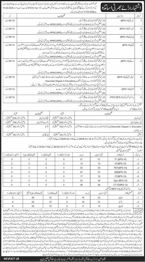 Edu-haripur-women-jobs-14-2-25.jpg
