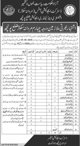Education-jobs-16-5-26.jpg