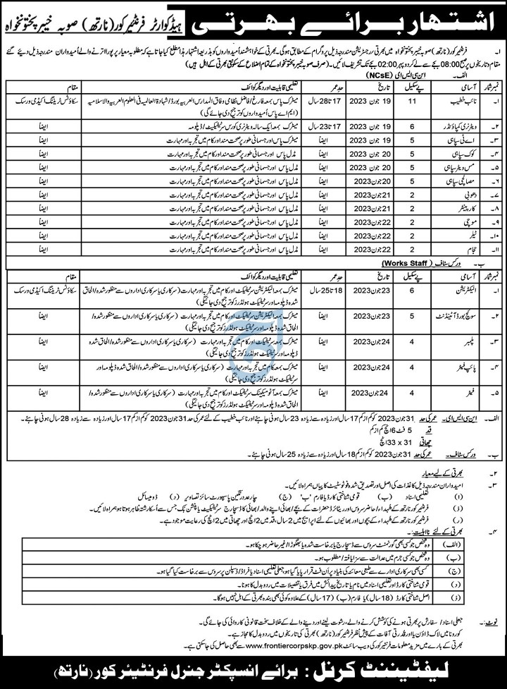 FC North KPK announces Staff Jobs 2024