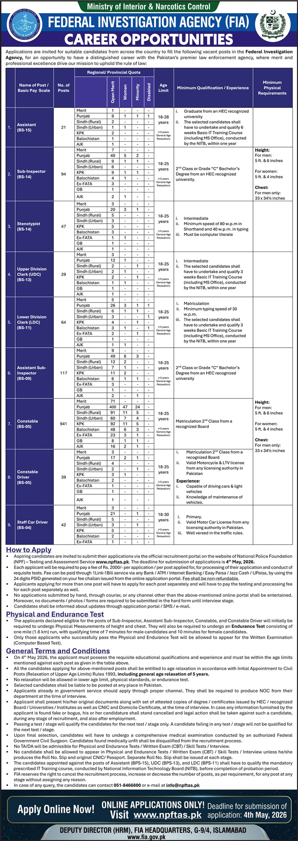 Fia-isb-jobs-19-4-26.jpeg