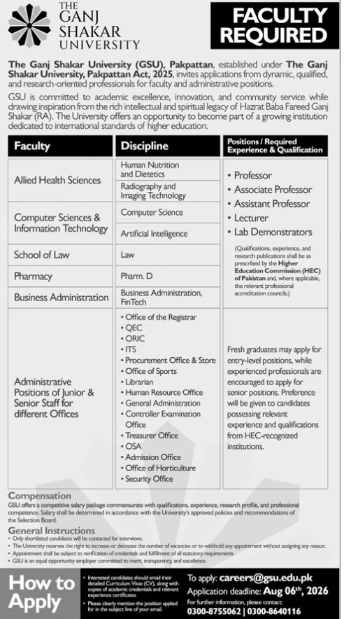 Ganj-shakar-uni-jobs-19-7-26.jpg