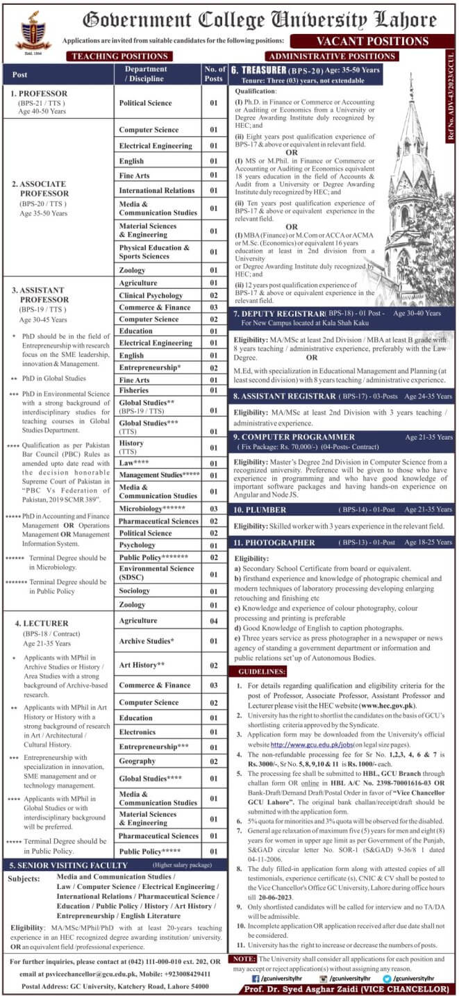 Gc-university-lahore-teaching-jobs.jpeg