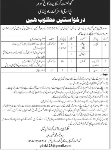 Ggc-kahuta-jobs-7-4-24.jpg