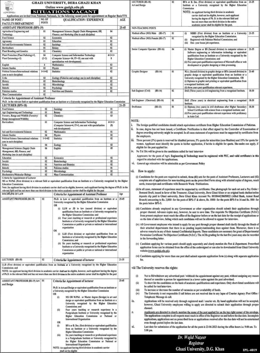 Ghazi-uni-dgkhan-jobs-27-5-23.jpg