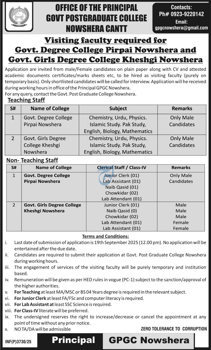 Gpc-nowshera-jobs-31-8-25.jpg