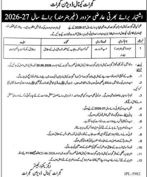 Gujrat-canal-jobs-14-6-26.jpg