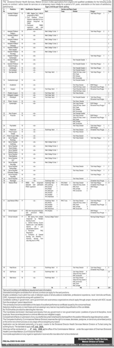 Health-makran-jobs-19-6-26.jpg