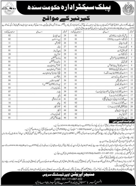 Health-sindh-jobs-31-8-26.jpg