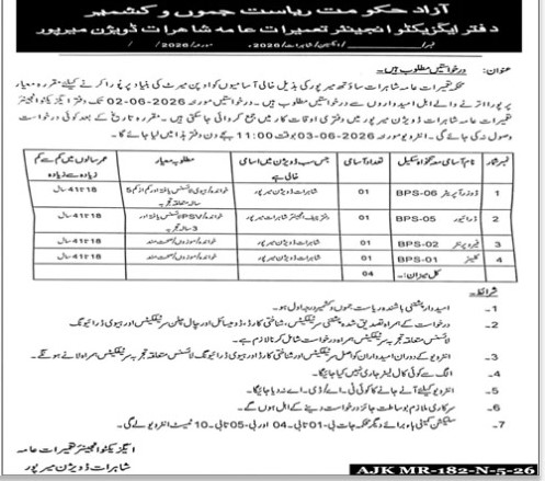 Highways-jobs-16-5-26.jpg