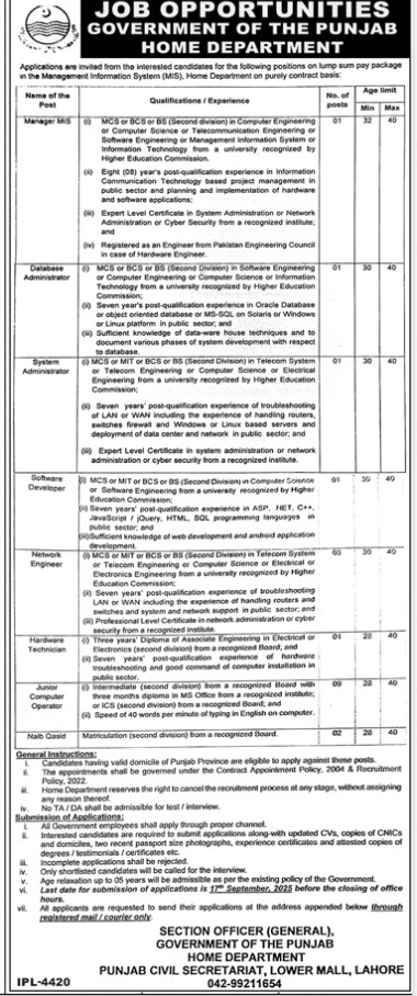 Home-dept-punjab-jobs-2-9-25.jpg