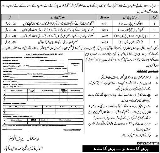 Irrigation-deptt-sindh-jobs-6-7-23.jpg