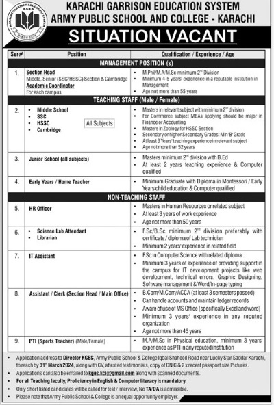Karachi-garaison-jobs-24-3-24.jpg