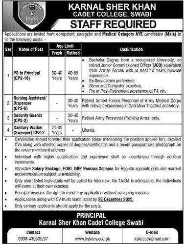 Karnal-jobs-14-12-25.jpg