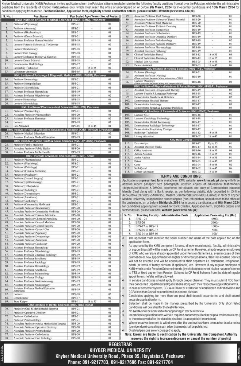 Kmu-peshawar-jobs-17-2-24.jpg