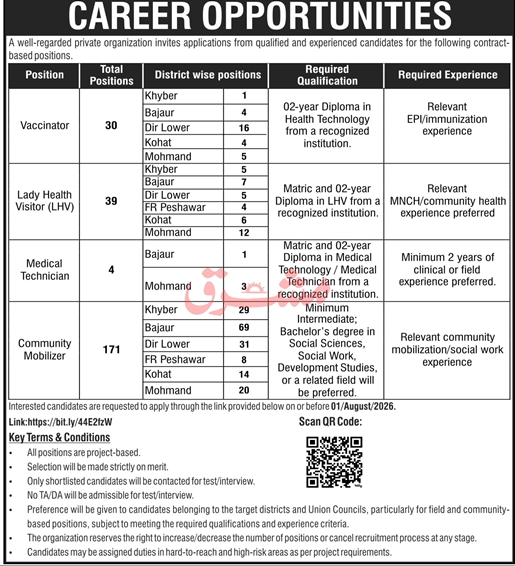 Kpk-jobs-25-7-26.jpg