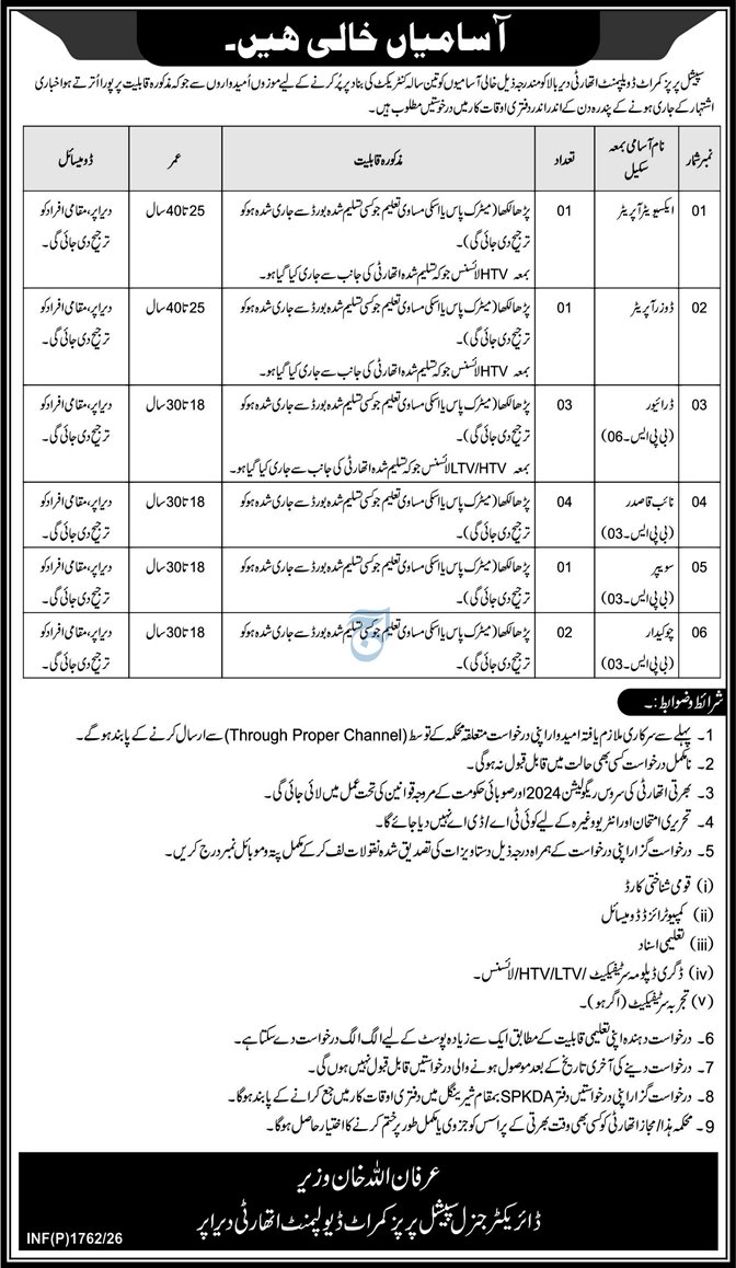 Kumrat-jobs-19-4-26.jpg