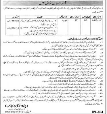 Lahore-museum-jobs-24-1-24.jpg