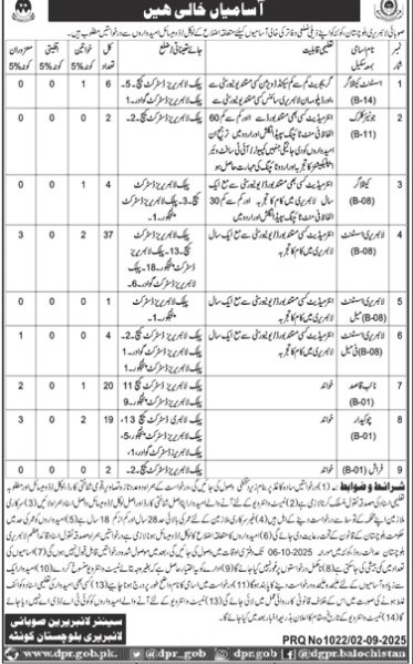 Librar-balochistan-jobs-3-9-25.jpg