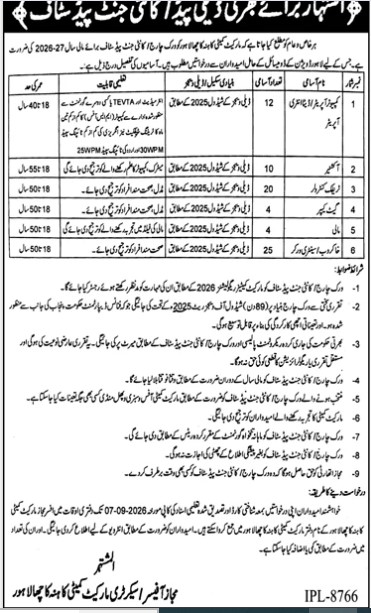Market-committee-kahna-lahore-staff-jobs-27-08-2026.jpeg