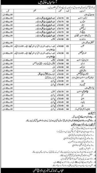 Melsi-cmh-jobs-8-7-26.jpg