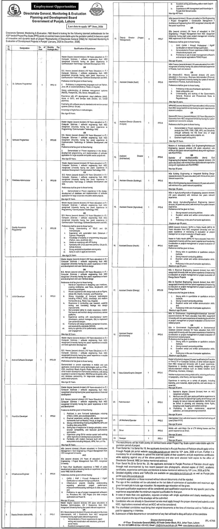 Monitoring-jobs-14-5-26.jpg