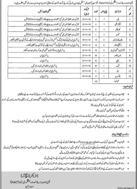Nacta-jobs-19-4-23.jpg