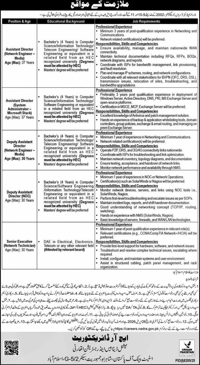 Nadra-jobs-12-4-26.jpg