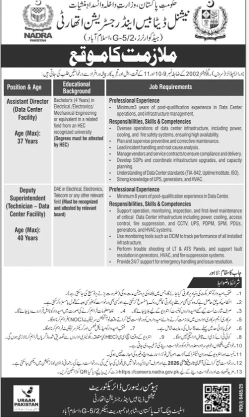 Nadra-jobs-19-4-26.jpg