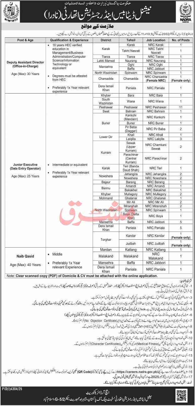Nadra-jobs-23-11-25.gif