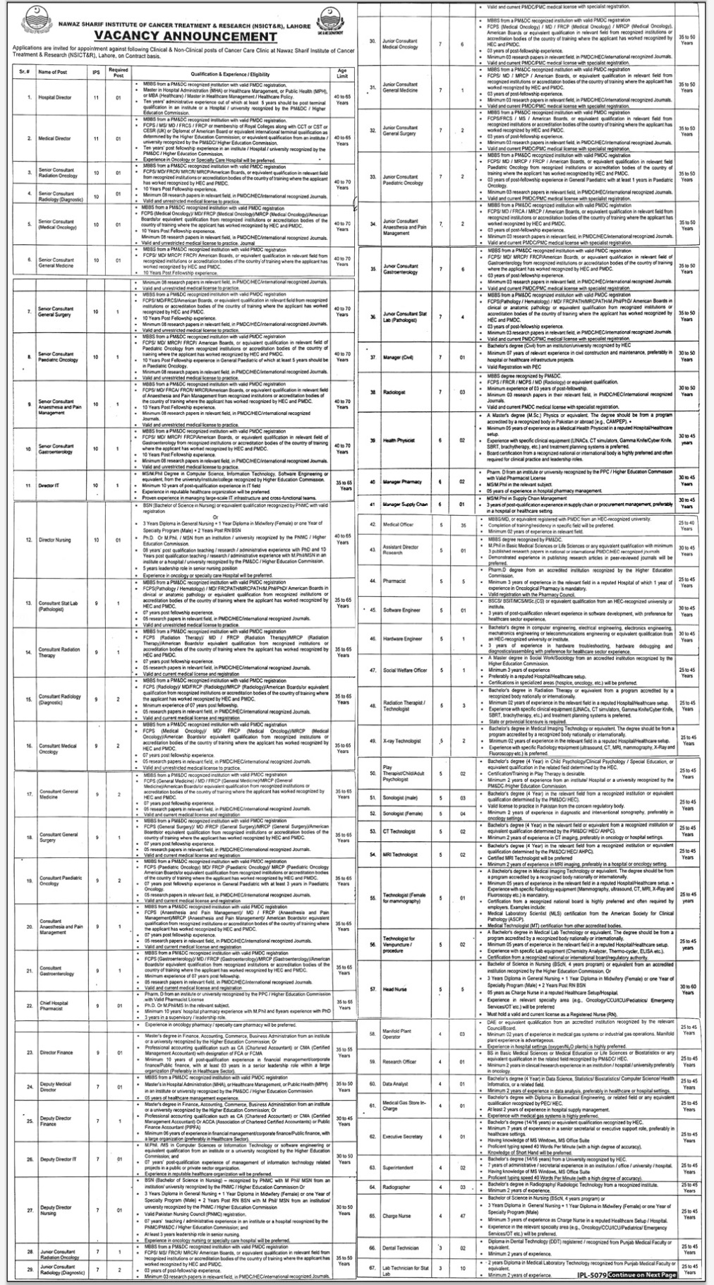Nawaz-jobs-21-5-26.jpg