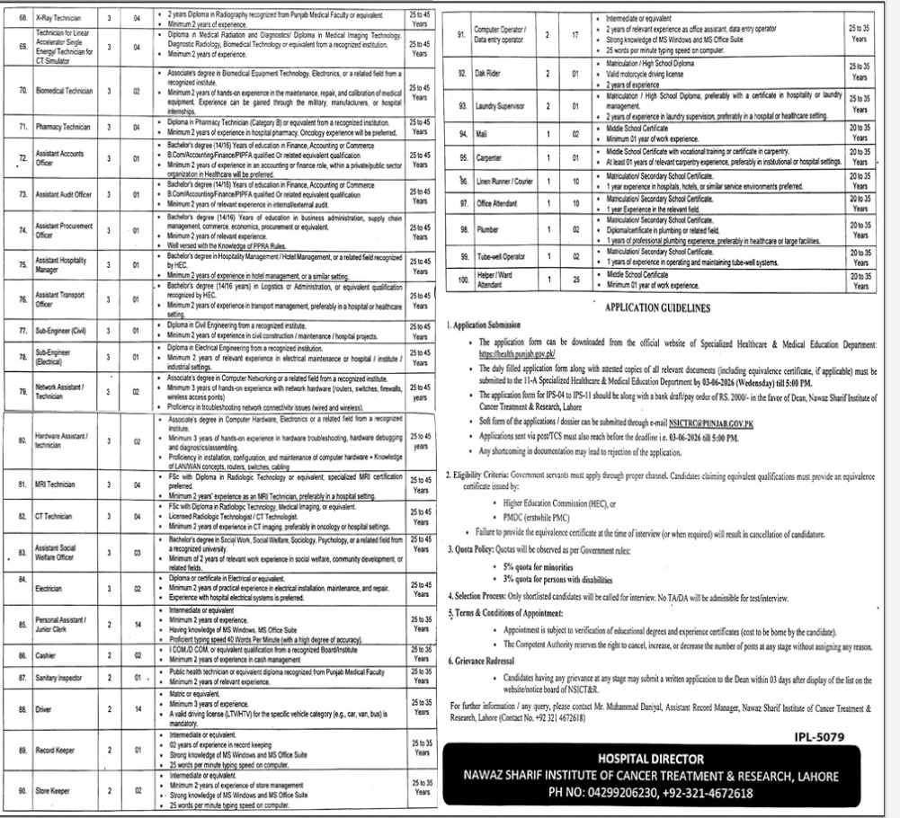 Nawaz2-jobs-21-5-26.jpg