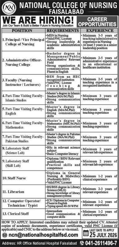 Ncn-jobs-19-7-26.jpg