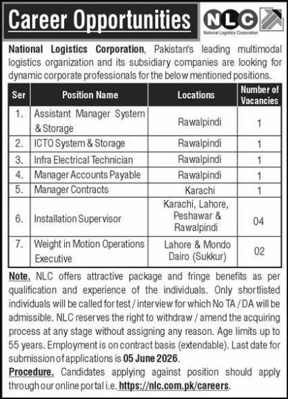 Nlc-jobs-21-5-26.jpg